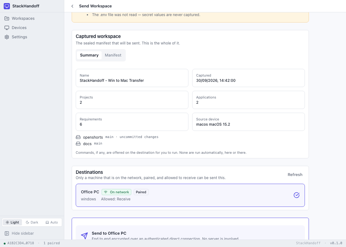 The Destinations card on the Send Workspace screen: a single paired device selected on the network, with the send panel confirming an end-to-end encrypted direct connection.